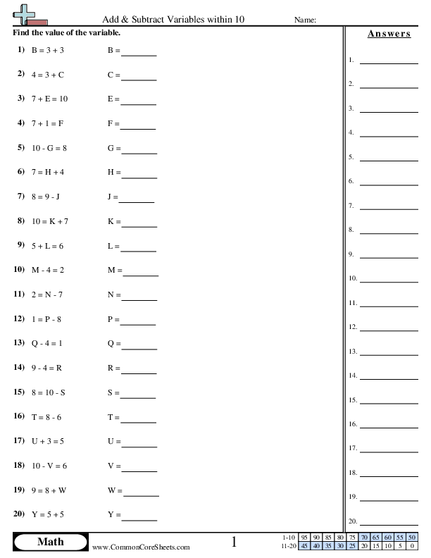 Add & Subtract within 10 worksheet